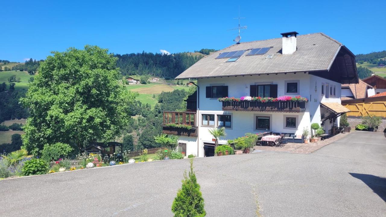 Waldhof Leilighet Mölten Eksteriør bilde